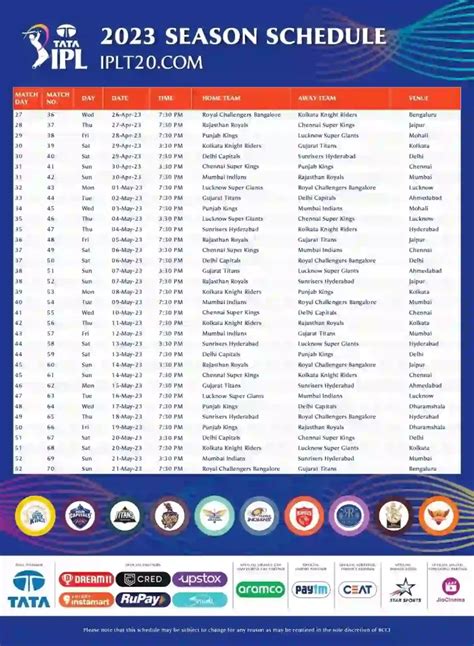 tata ipl 2023 match scorecard